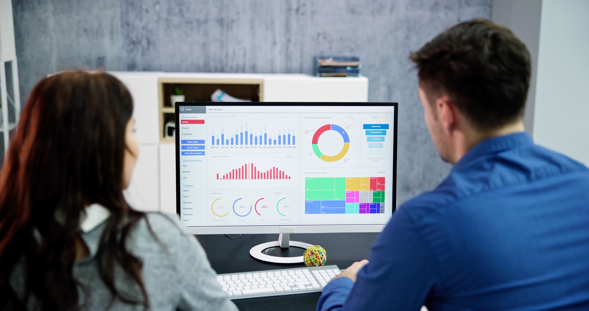 Financial Business Analytics Data Dashboard